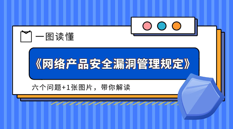 六問+一圖，讀懂《網(wǎng)絡(luò)產(chǎn)品安全漏洞管理規(guī)定》